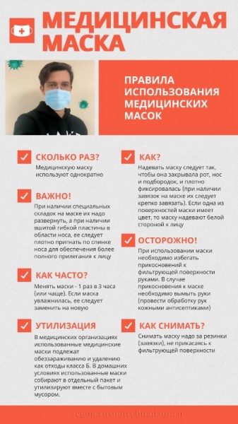 информационные материалы о профилактике гриппа
