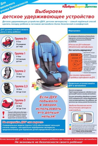 кресло безопасности
