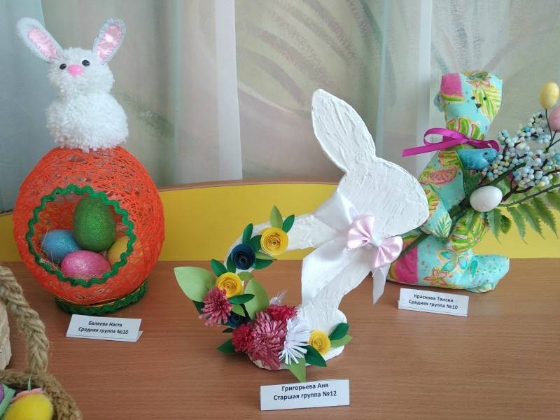 конкурс пасхальных выставок &laquo;Пасхальный колокольчик&raquo;