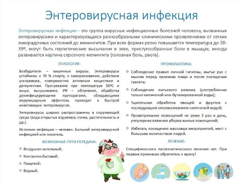 Памятки по ЭВИ