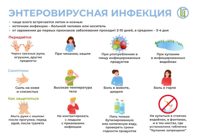 Памятки по ЭВИ