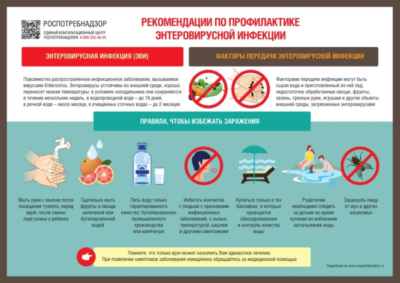 Памятки по ЭВИ