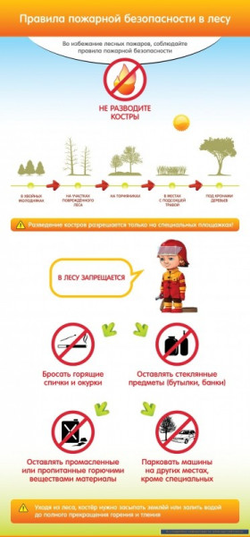 ГО ЧС предупреждает!